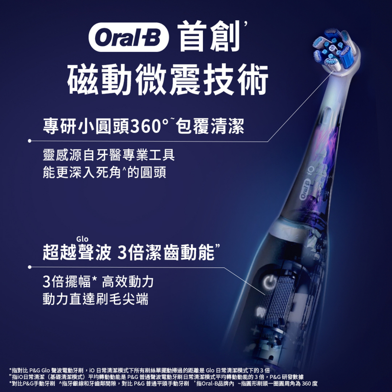 Oral-B Braun iO 6 - Grey Opal