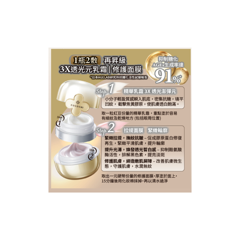Cocochi Cosme AG極致奢養乳霜面膜 (乳霜20克 + 90克)