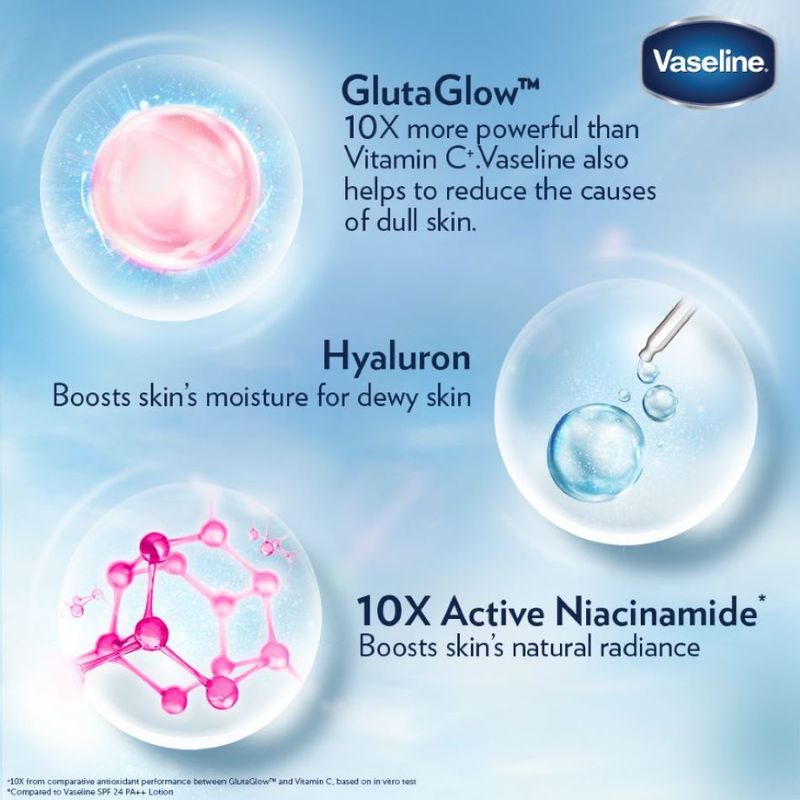 Vaseline Healthy Bright Gluta-Hya Serum Burst Lotion Dewy Radiance 70ml
