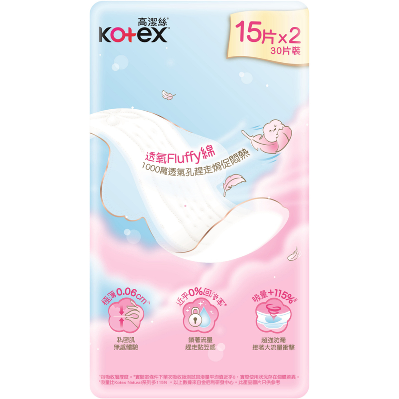 Kotex Comfort Soft Air Thin (24cm) 15pcs x 2 Bags