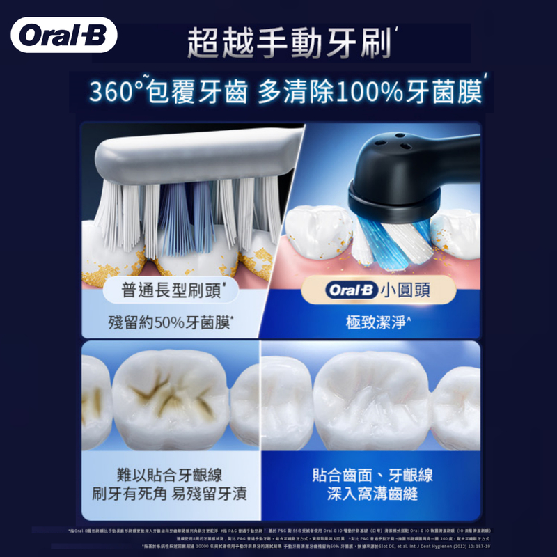 Oral-B Braun iO 6 - Grey Opal