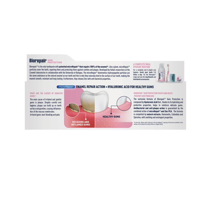 Biorepair Gum Protection Toothpaste 75ml