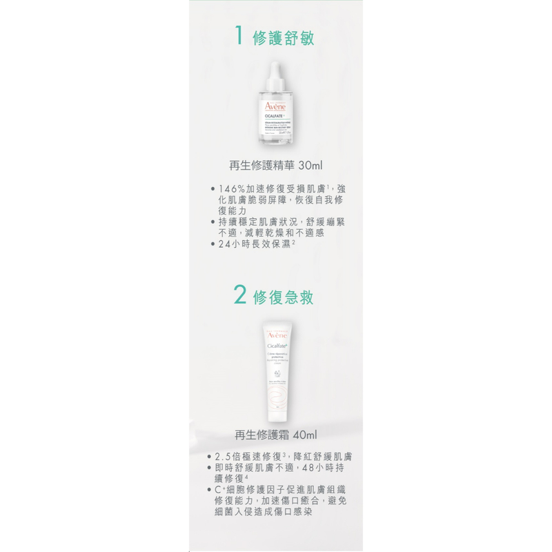 Avene Cicalfate+ Ritual Kit (Serum 30ml + Cream 40ml)