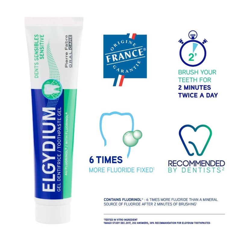 Elgydium Sensitive Toothpaste, 75ml