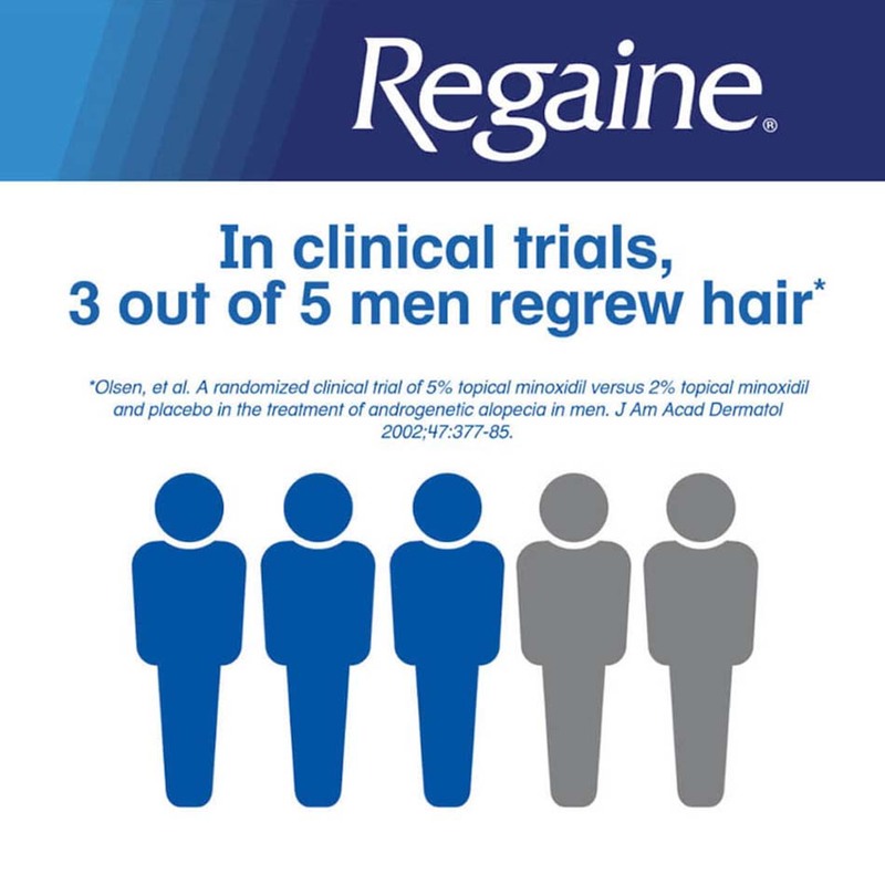 Regaine Extra Strength Hair Loss Treatment 5% Minoxidil Solution Triple Pack, 3x60ml