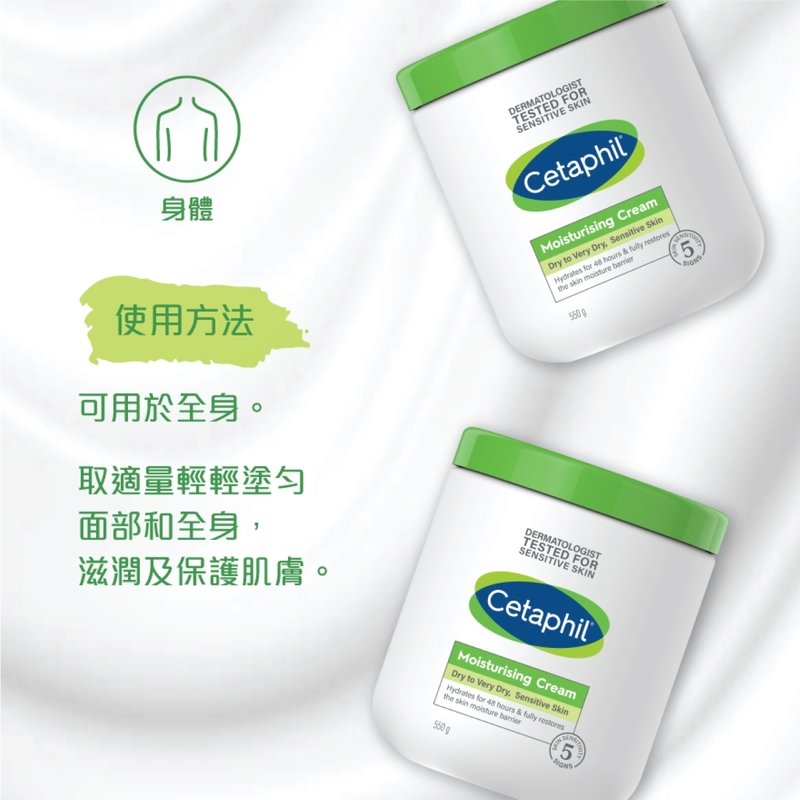 Cetaphil 舒特膚潤膚膏 550克 - Tom (包括公仔造型挖勺、磁石貼及貼紙)