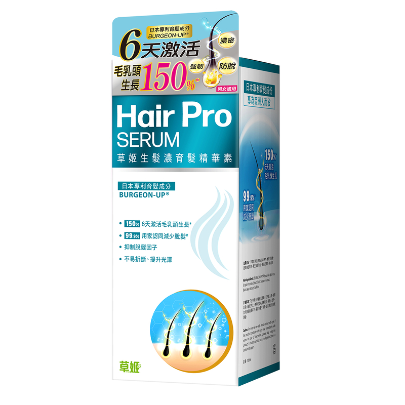 Herbs Generation Hair Pro Serum 100ml