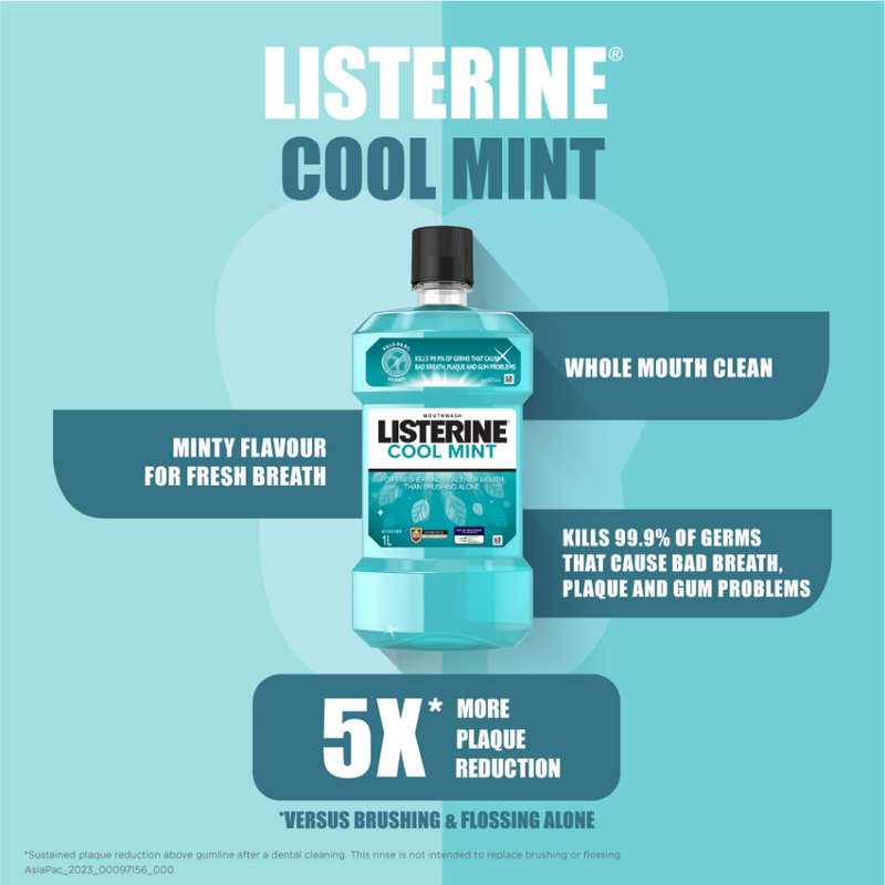 Listerine Mouthwash Cool Mint, 250ml