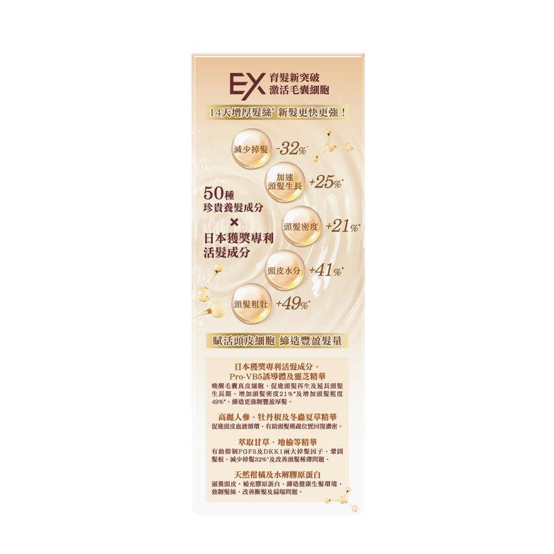 50 Megumi Hair Essence EX 160ml