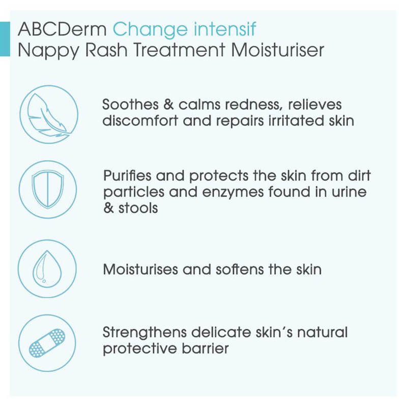 Bioderma ABCDerm Change Intensif Nappy Rash Treatment Moisturiser, Baby and Children Skin, 75g
