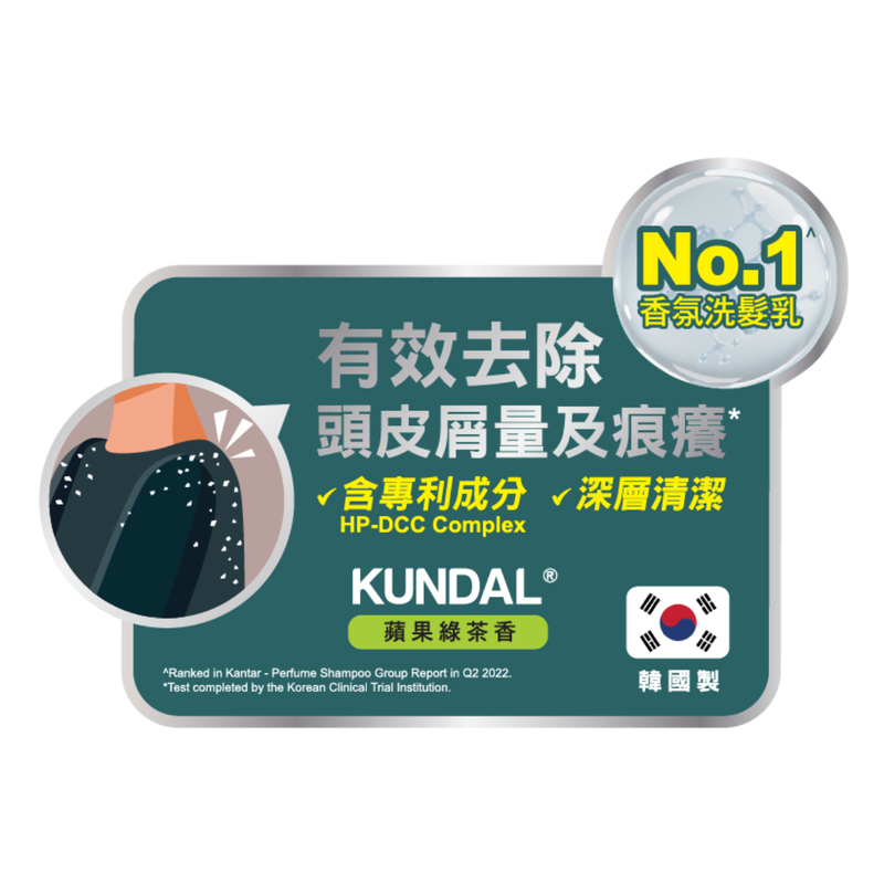 Kundal Dandruff Shampoo (Apple Green Tea) 500ml
