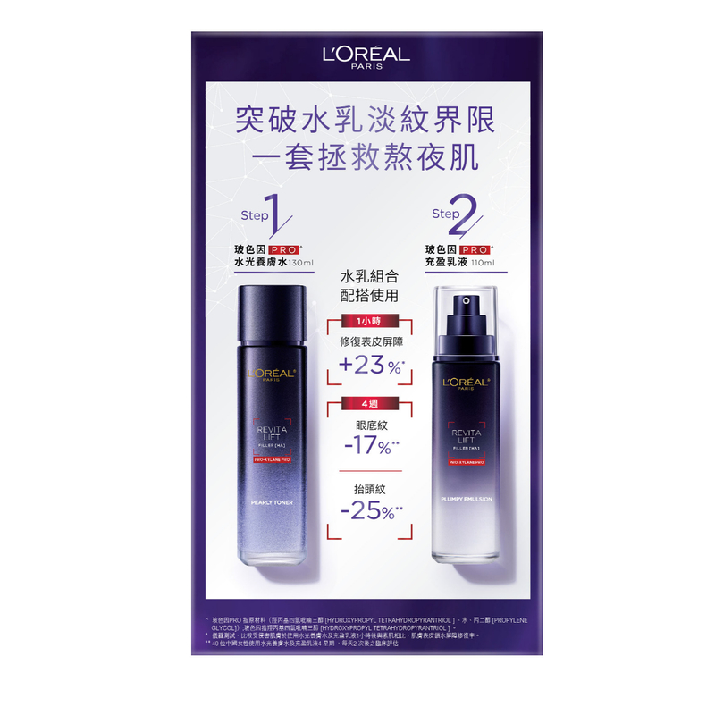 L'Oreal Paris巴黎歐萊雅活力緊緻透明質酸玻色因PRO水乳組合 130毫升 + 110毫升