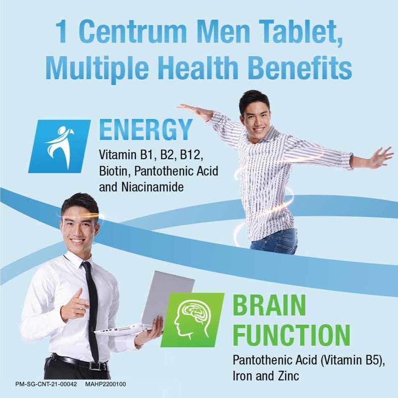 Centrum For Men Multivitamin. 100 tablets