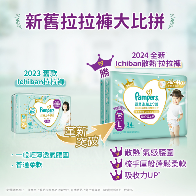 Pampers幫寶適極上守護一級幫拉拉褲加加大碼 24片