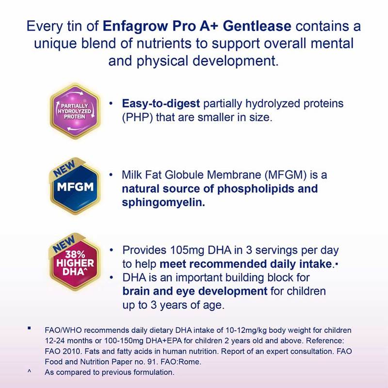 Enfagrow A+ Stage 3 Gentlease Milk Powder Formula for Children DHA+ (1-3Y) 800g