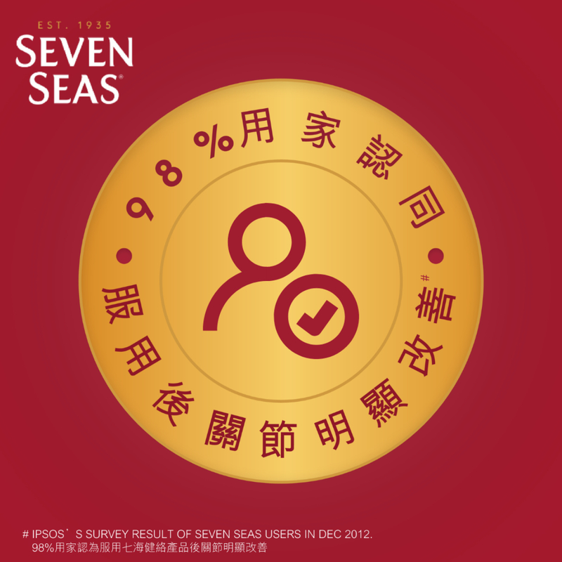 Seven Seas七海健絡 奧米加-3膠囊 60粒 x 2件