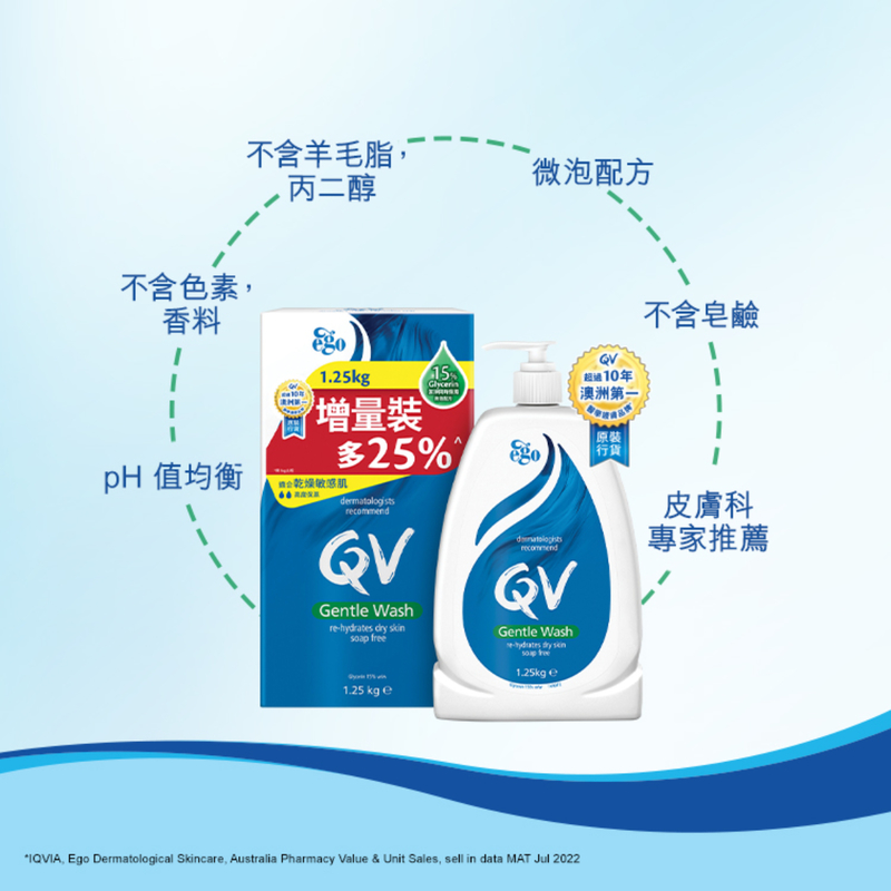 QV Gentle Wash 1.25KG