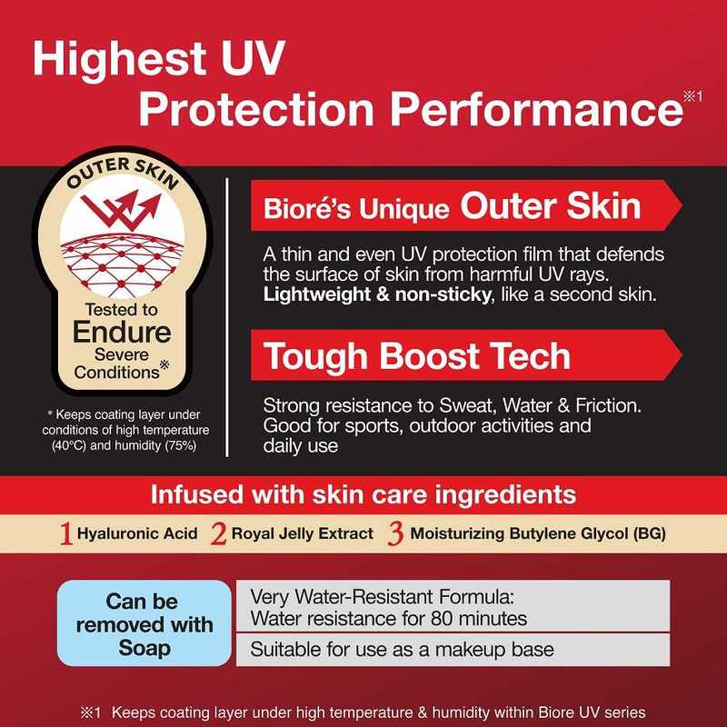 Biore UV Athlizm Skin Protect Essence SPF50+ PA++++ 70g