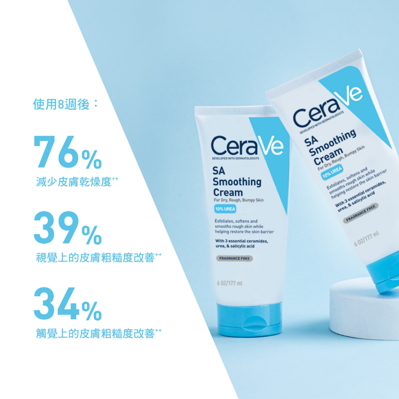 CeraVe SA Smoothing Cream 177ml