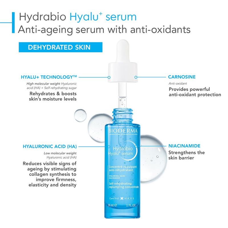 Bioderma Hydrabio Hyalu+ Serum 30ml