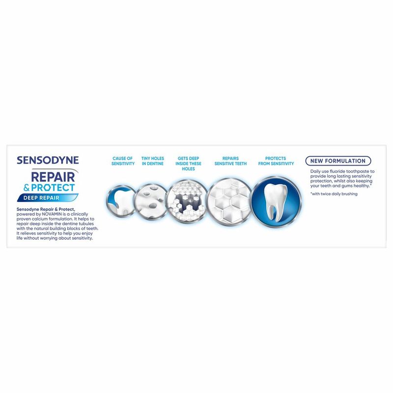 Sensodyne Sensitive Repair and Protect Whitening Toothpaste 100g