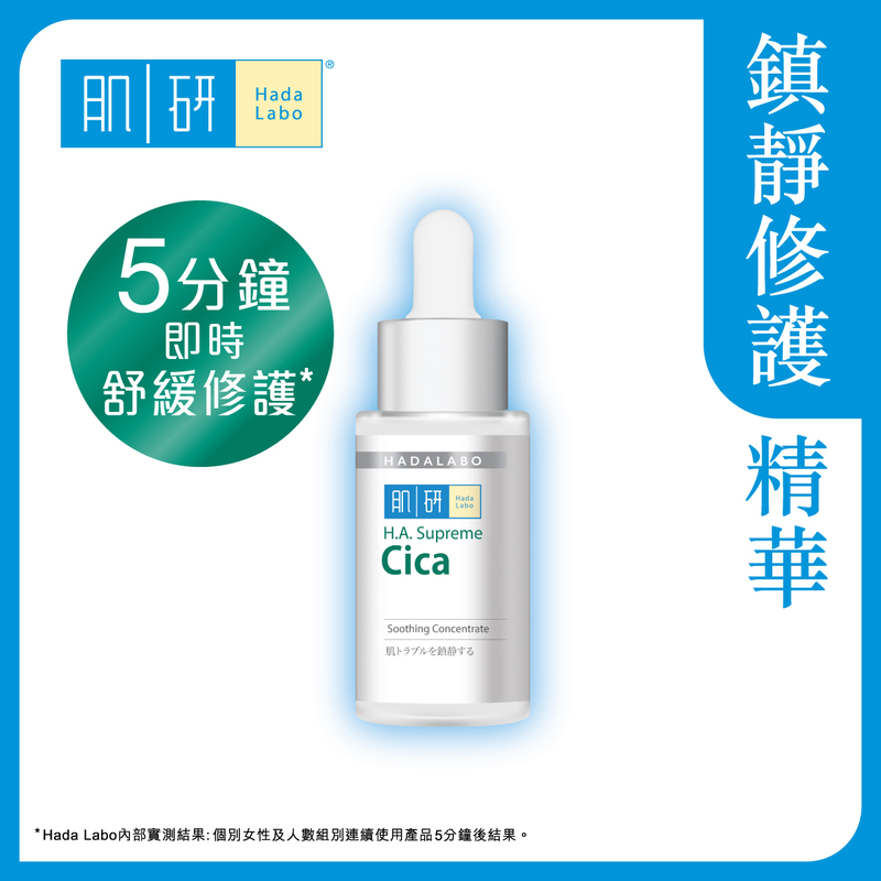 Hada Labo H.A.Supreme Cica Soothing Concentrate 30ml