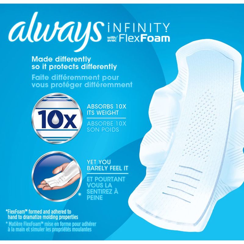Whisper Always Infinity Pad 24cm, 18pcs | Sanitary Napkins | Sanitary ...