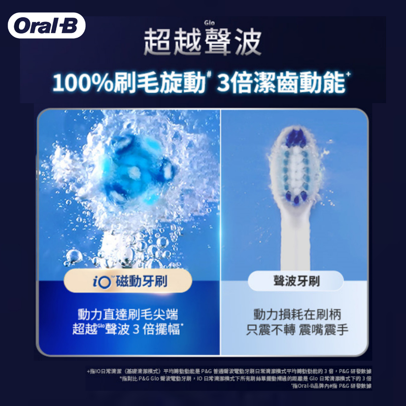 Oral-B Braun iO 6 - Grey Opal