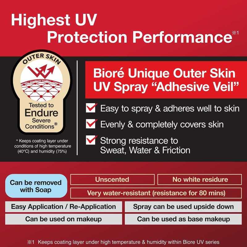 Biore UV Athlizm Skin Protect Spray SPF50+ PA++++ 90g