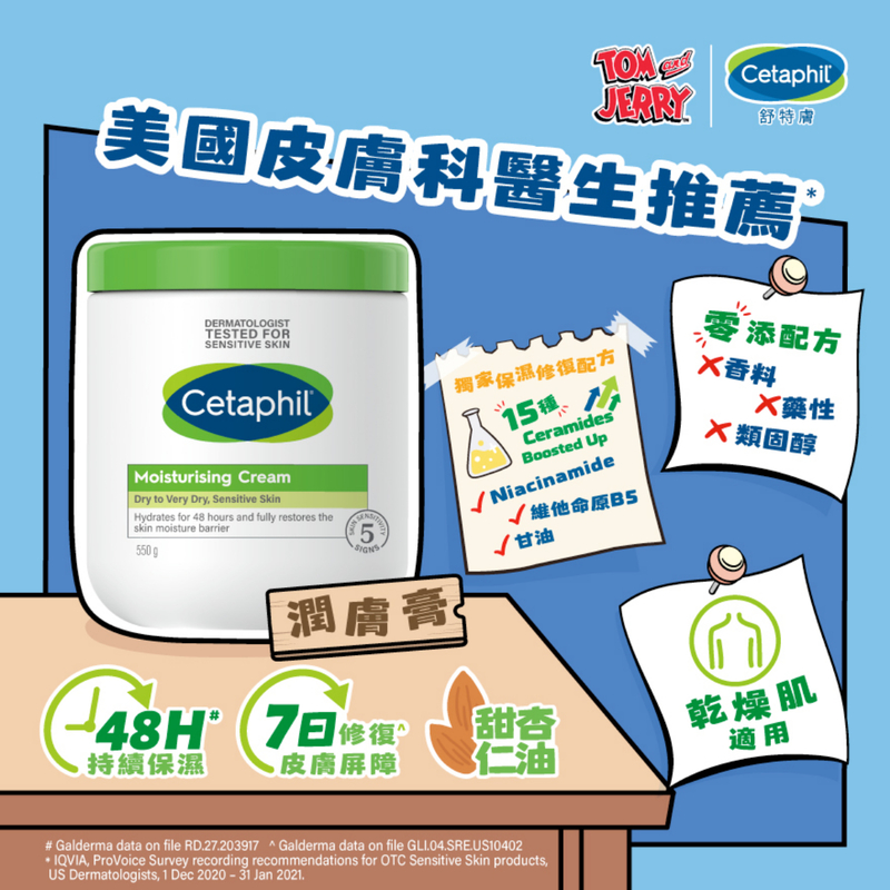 Cetaphil Moisturizing Cream - Jerry 550g (including Character Spatula, Magnet, Sticker)