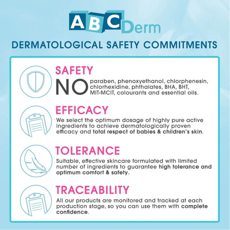Bioderma ABCDerm Change Intensif Nappy Rash Treatment Moisturiser, Baby and Children Skin, 75g