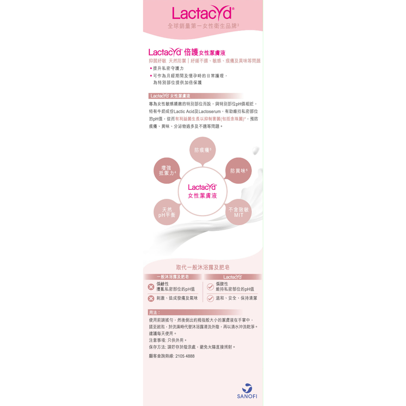 Lactacyd Pro Sensitive Feminine Wash 250ml