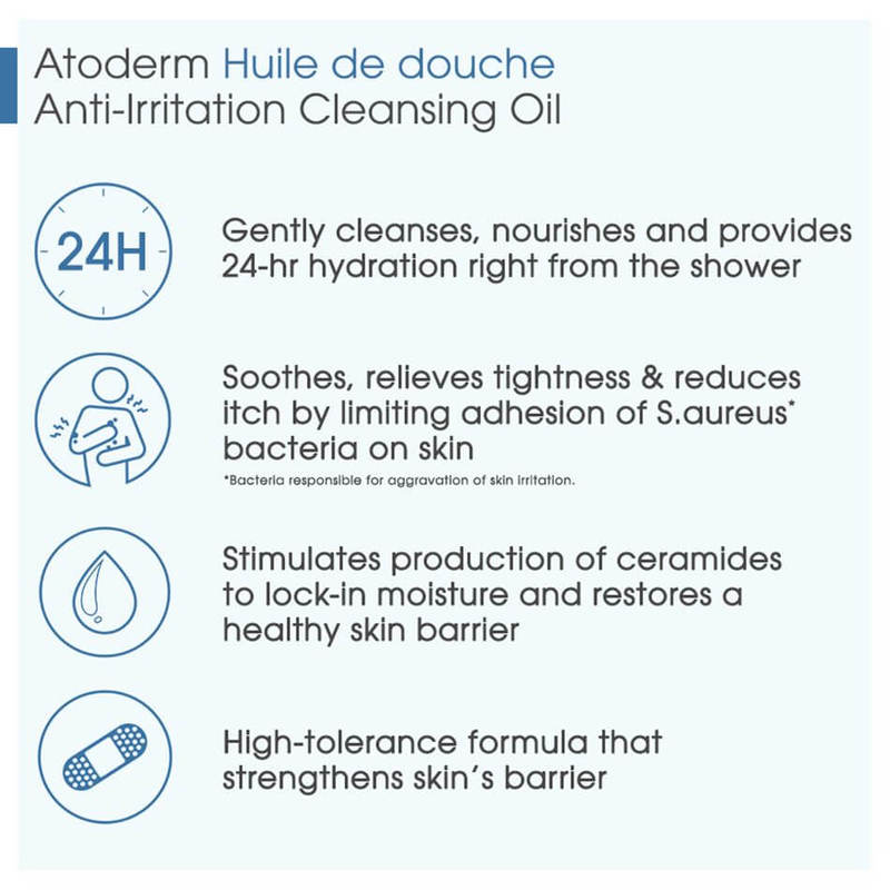 Bioderma Atoderm Huile de Douche Ultra-nourishing Anti-irritation Shower Oil, 1L