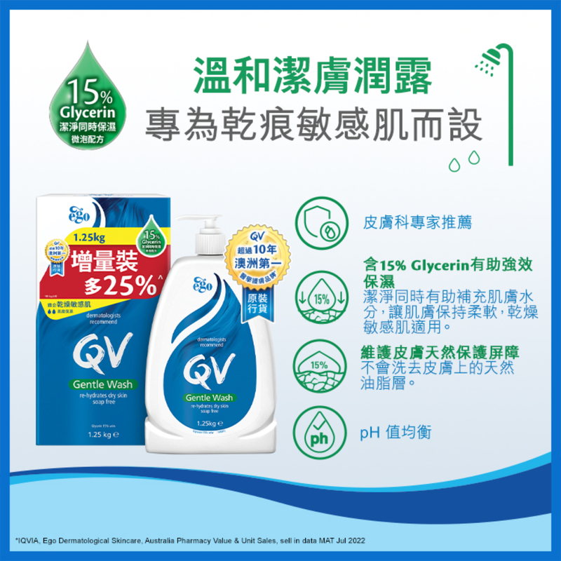 QV Gentle Wash 1.25KG