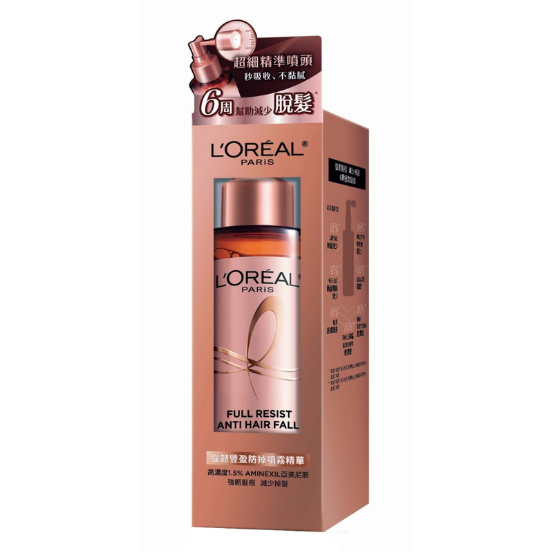 L'Oreal Paris Full Resist Anti Hair Fall Spray 90ml