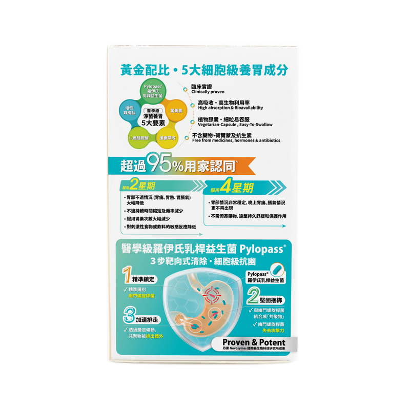 The Globalab HPGlobe Stomach Repair Clinical Formula 60pcs