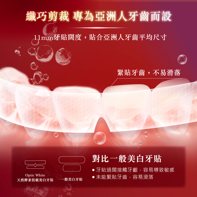 Colgate Optic White Enzyme Teeth Whitening Strips 28pcs (14 Treatments)