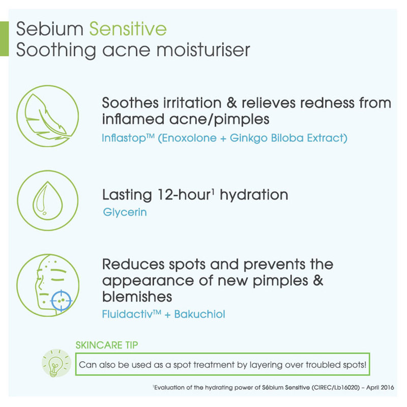 Bioderma Sebium Sensitive Soothing Acne Moisturiser (Acne-Prone Skin) 30ml