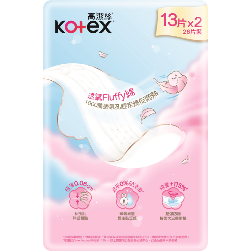 Kotex Comfort Soft Air Thin (28cm) 13pcs x 2 Bags