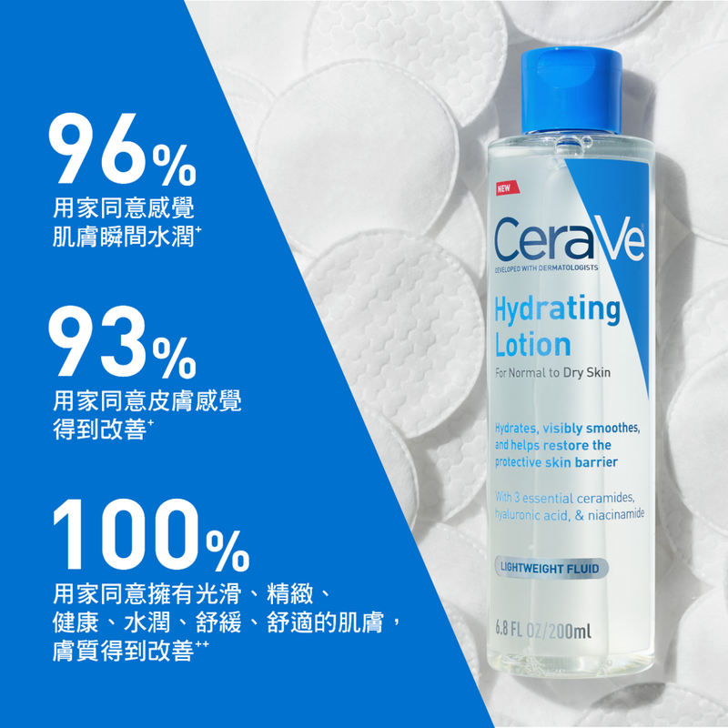 CeraVe Hydrating Lotion 200ml