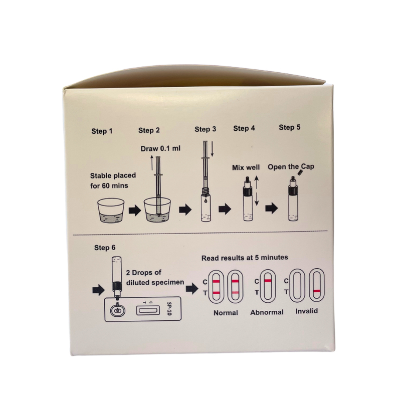 AllTest SP-10 男性生殖能力快速自我檢測試劑1盒(2次)