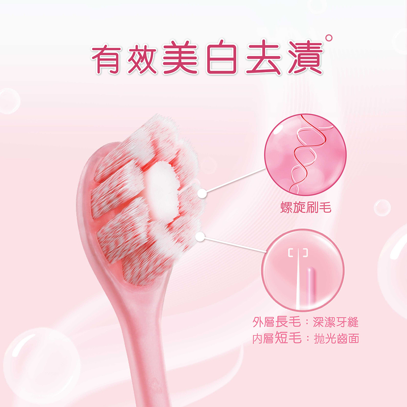Colgate Cushion Clean Spiral Toothbrush (Random Color) 1pc