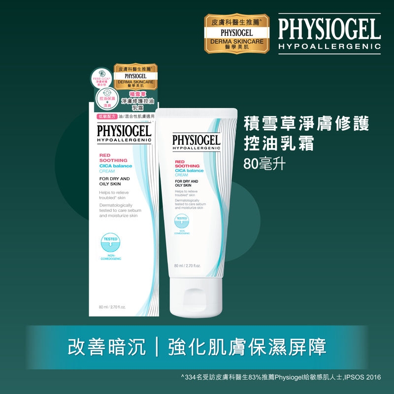 Physiogel Red Soothing Cica Balance Cream 80ml