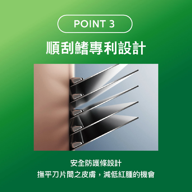 Schick舒適Hydro5剃鬚刀(敏感肌) 刀架 1件 + 刀頭 2片