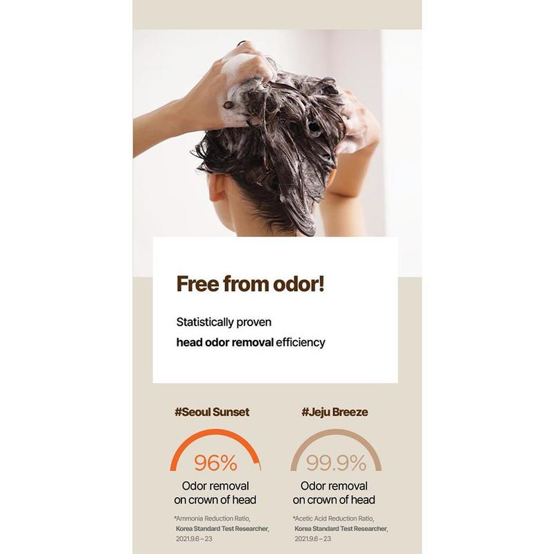 RYO Hair Loss Expert Care Perfume Shampoo - Seoul Sunset 585ml