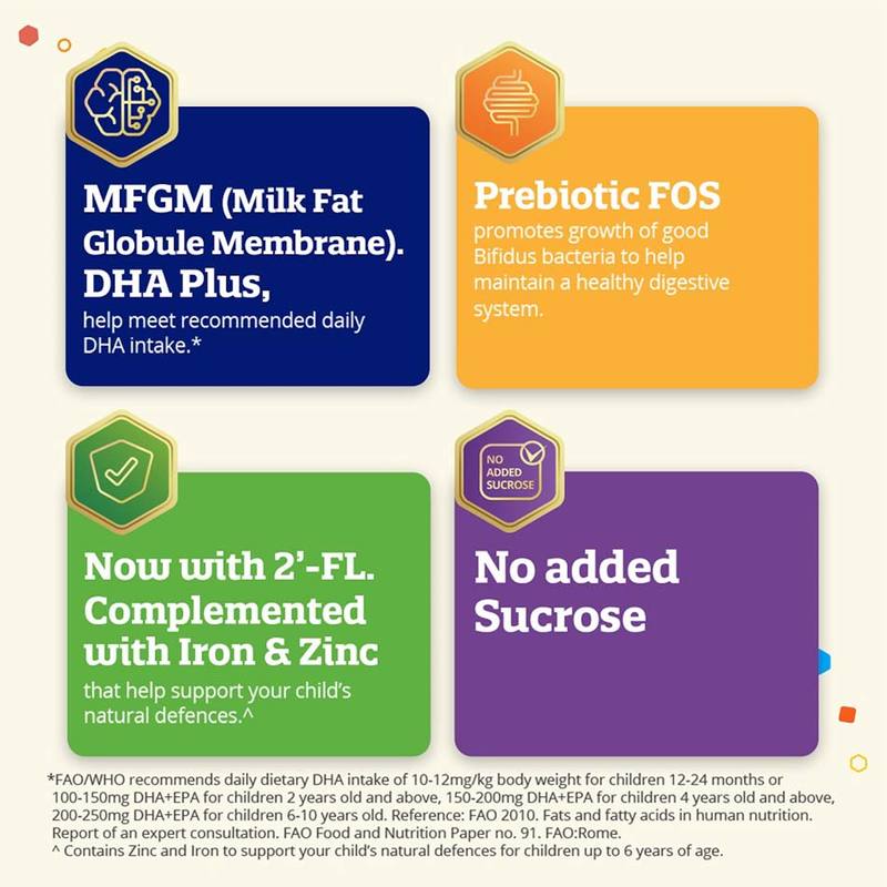 Enfagrow Pro A+ Stage 4 Milk Powder Formula for Children DHA+ (4-6Y) 1.65kg
