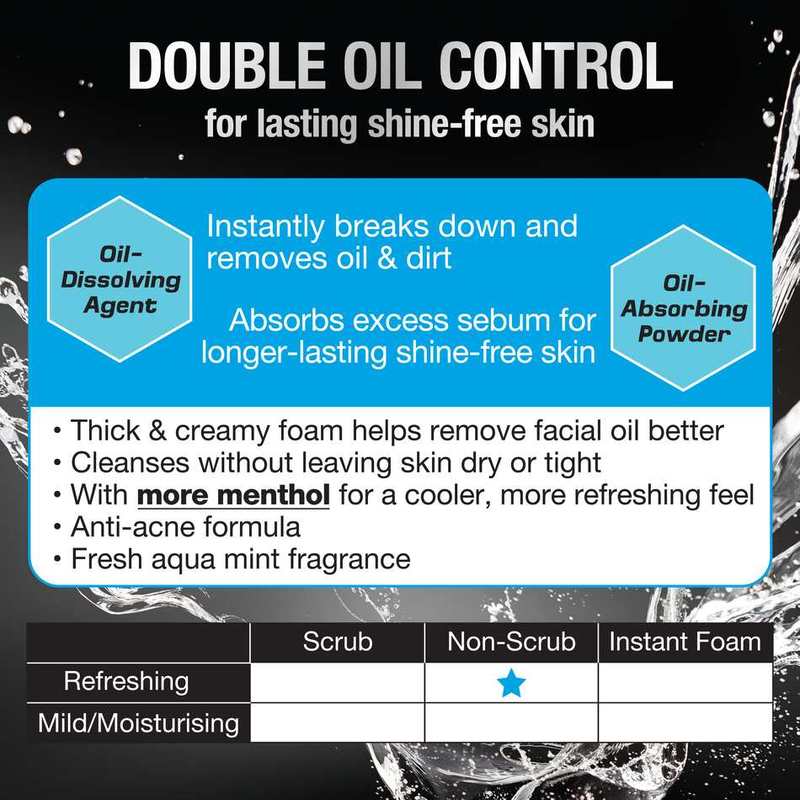 Biore Men's Double Oil Control Cooling Facial Wash, 130g