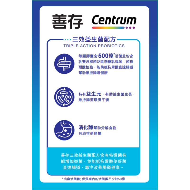 Centrum Triple Action Probiotics 60 tablets