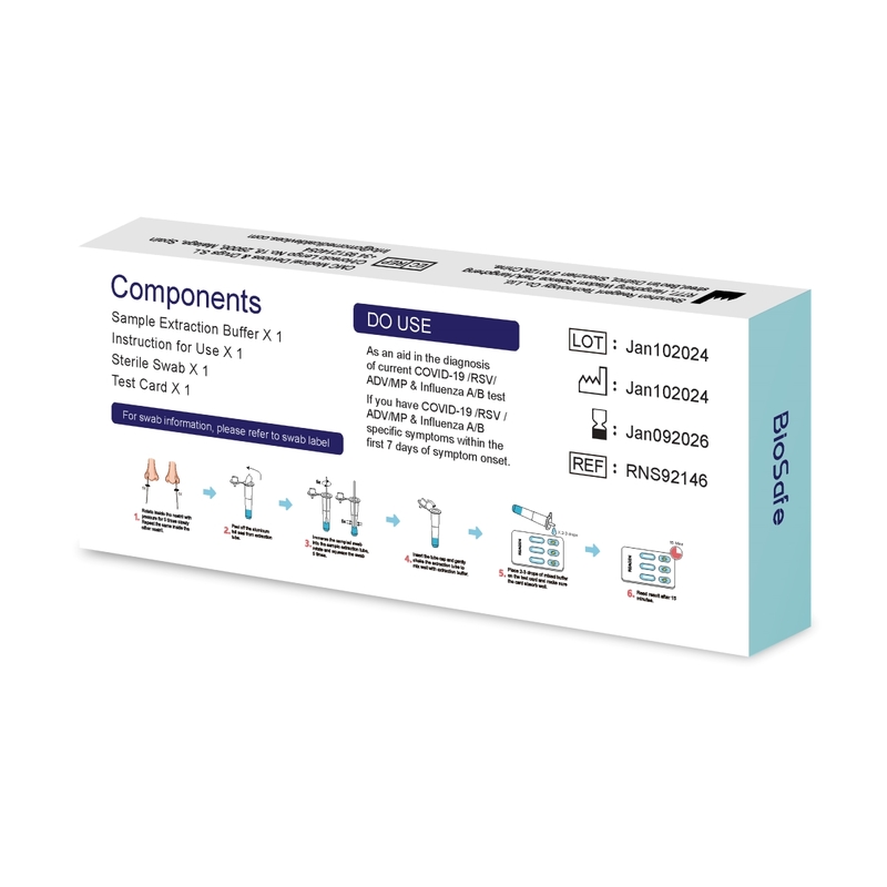 Biosafe 6合1快速檢測試劑(新型冠狀病毒/合胞病毒/腺病毒/肺炎支原體及甲/乙流病毒)1盒