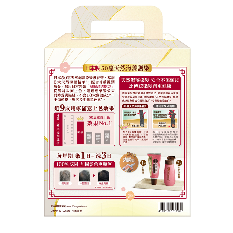 50 Megumi Coloring Shampoo 200g + Colorants (Black) 50g